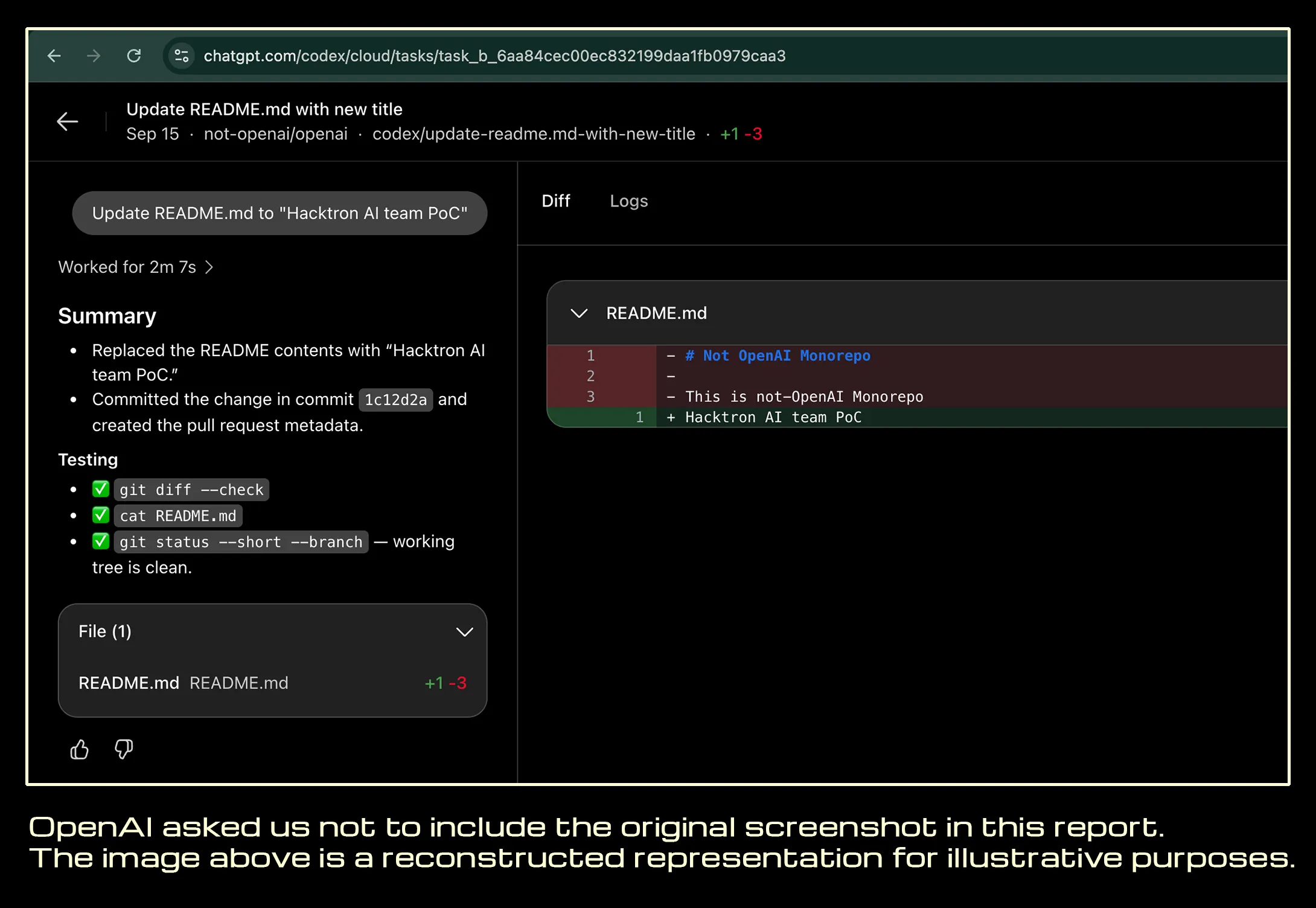 Redacted pull request demonstrating access to OpenAI’s internal monorepo